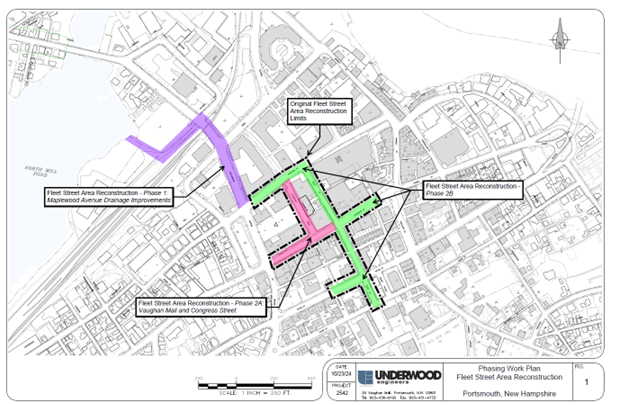 Fleet Street Project Phases