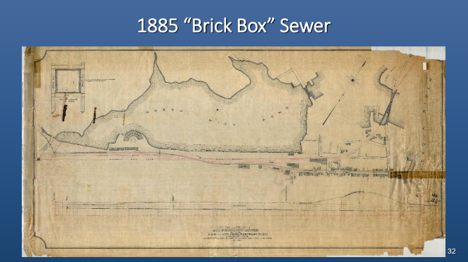 1815 brick box sewer