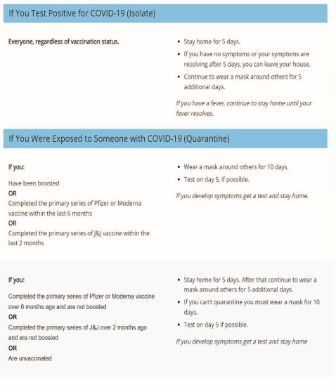 CDC guidance on exposure and testing