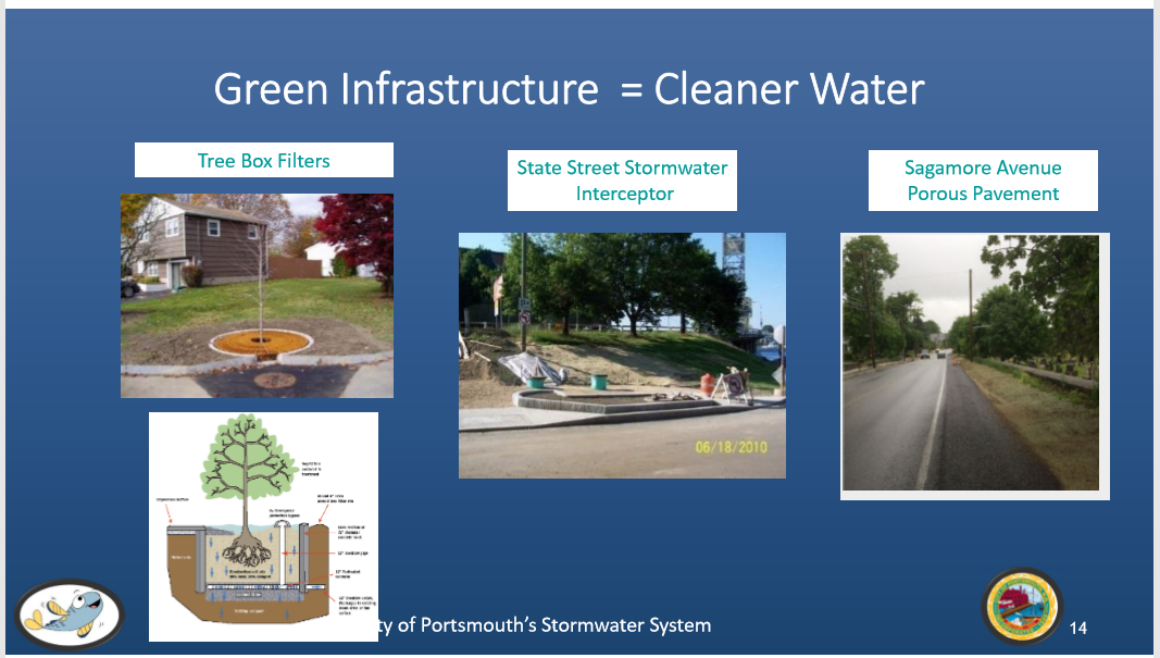 Green infrastructure.