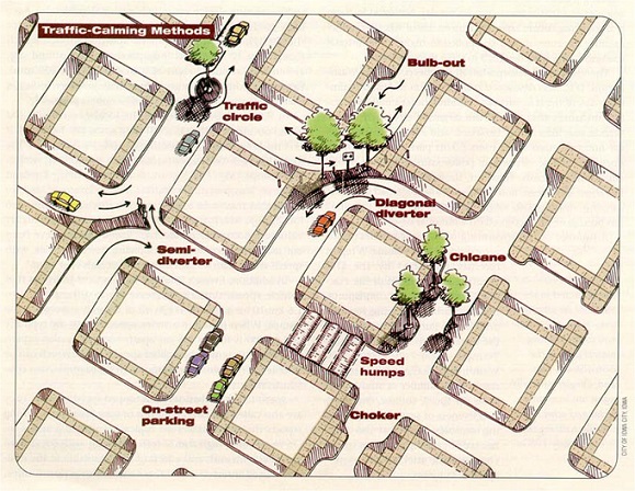 Traffic Calming illustration