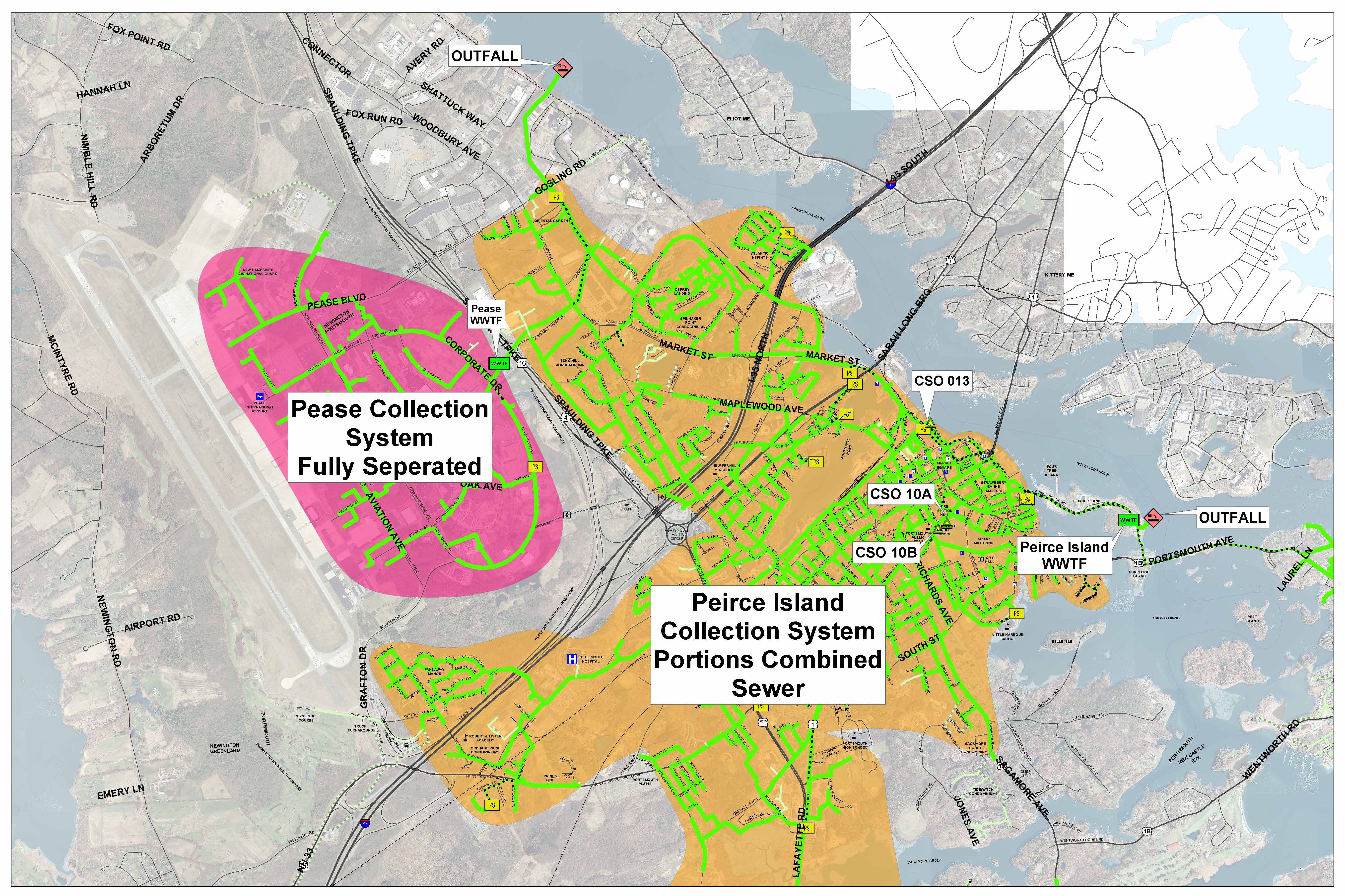 Portsmouth Sewer System