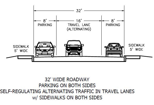 Bartlett Street design option 3