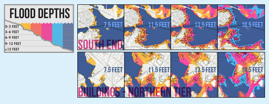 Flood Depths chart and figures