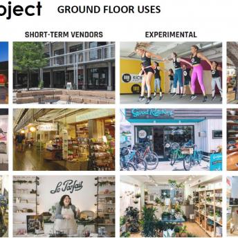 Ground Floor Uses