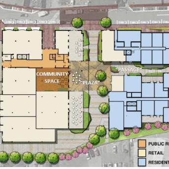 Site Plan and Public Realm