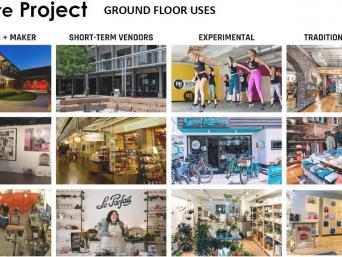 Ground Floor Uses