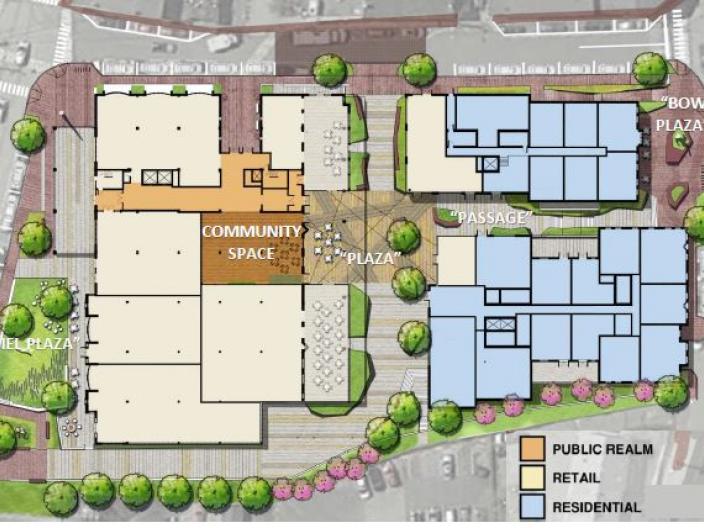 Site Plan and Public Realm